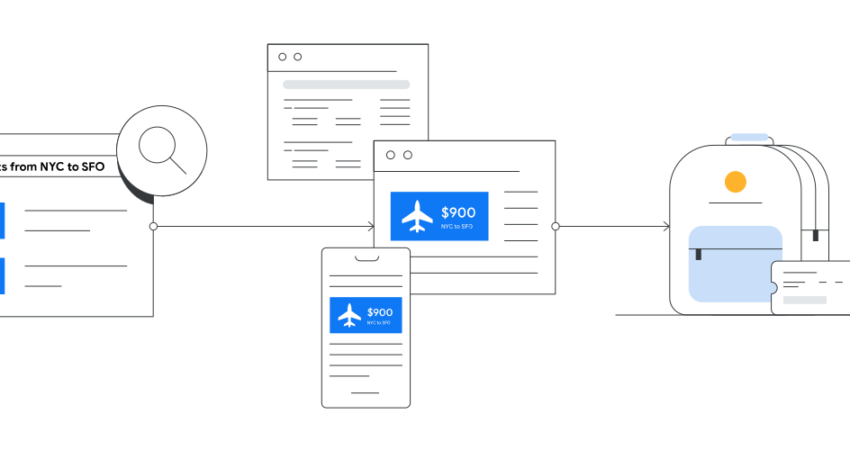 Google Remarketing